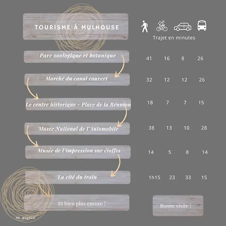 Rb-0d - Entier F3 Au Rdc De 1 A 6 Pers Apartamento